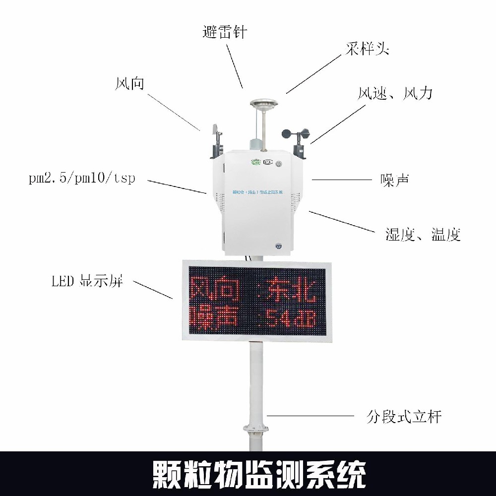 揚(yáng)塵檢測儀是一種監(jiān)測裝置