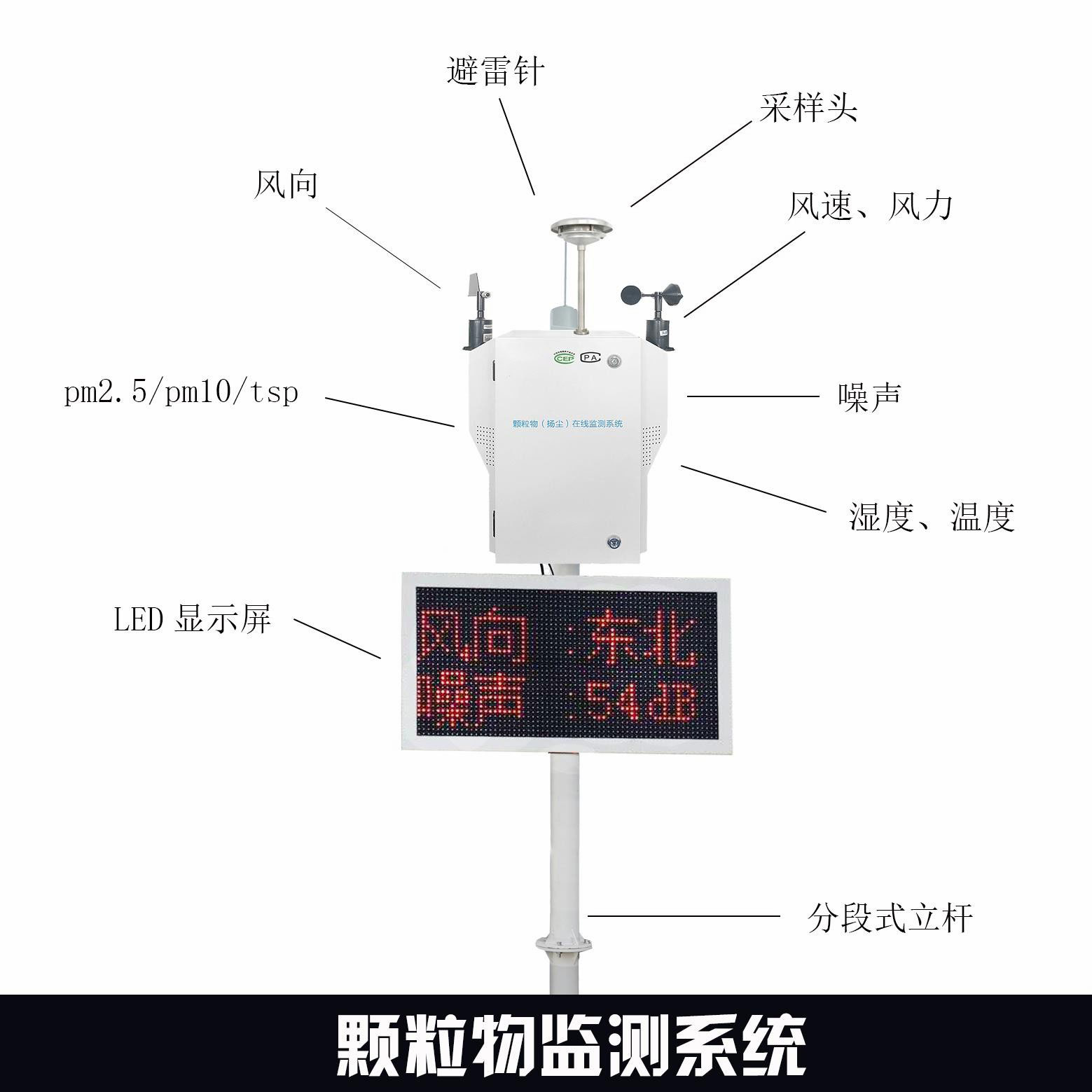 揚塵檢測儀是一種監測裝置